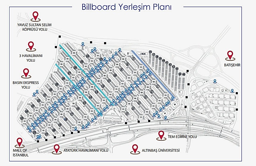 bilboard-yerlesim
